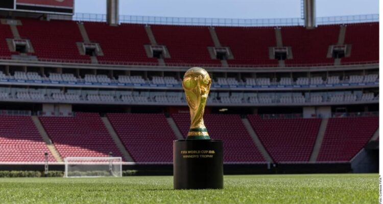 Profeco Mundial 2026
