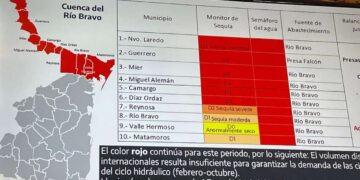 escasez de agua en Nuevo Laredo 2026