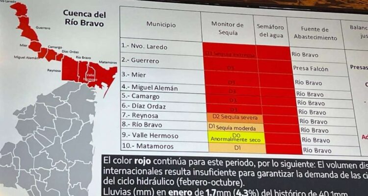 escasez de agua en Nuevo Laredo 2026