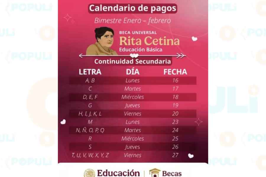 ¿Cuánto recibirán los beneficiarios de la Beca Rita Cetina 2026 que cobran su pago hoy 27 de febrero?