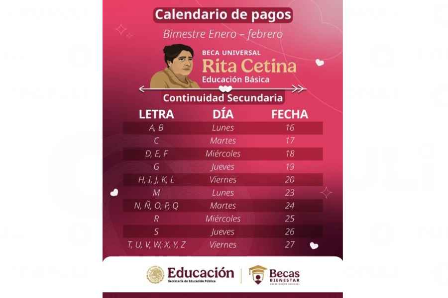 ¿Qué beneficiarios de la Beca Rita Cetina 2026 recibirán pago del 23 al 27 de febrero?