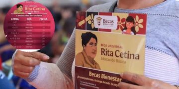¿Qué beneficiarios de la Beca Rita Cetina 2026 recibirán pago del 23 al 27 de febrero?