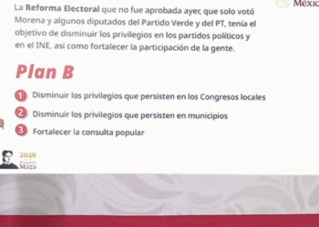 Anuncia Sheinbaum plan B tras rechazo de la reforma electoral en la Cámara de Diputados