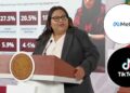 Gobierno Federal anuncia acuerdo con Google, TikTok y Meta para enfrentar la violencia digital hacia las mujeres