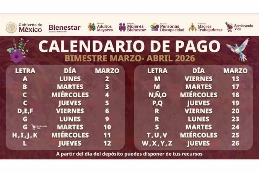 _Pensión Bienestar mañana martes