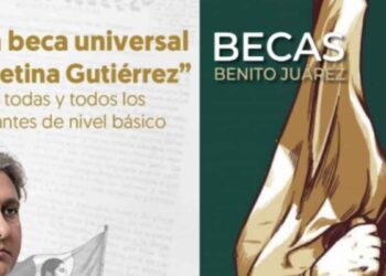 becas abril