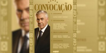 convocatoria Brasil marzo 2026
