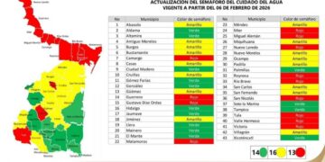 semáforo de agua en Tamaulipas 2026
