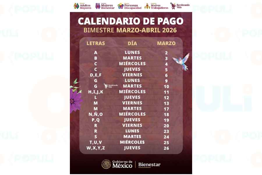 ¿A quiénes les corresponde recibir el pago de la Pensión Bienestar 2026 en Tamaulipas el 5 y 6 de marzo?
