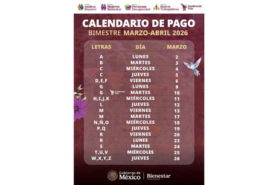 ¿Habrá suspensión de pago de la Pensión Bienestar 2026 durante el mes de marzo?
