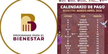 ¿Qué Programas del Bienestar realizarán pago a sus beneficiarios este 6 de marzo?