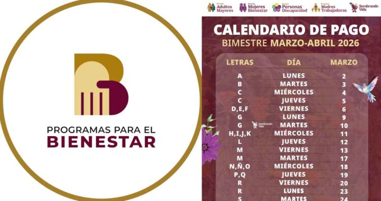 ¿Qué Programas del Bienestar realizarán pago a sus beneficiarios este 6 de marzo?