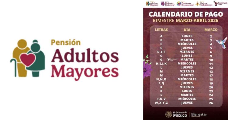 ¿Qué adultos mayores deberán cobrar la Pensión Bienestar del 9 al 13 de marzo de 2026?