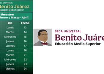 Anuncian calendario de pagos de la Beca Benito Juárez 2026 de abril