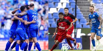 Cruz Azul empata Xolos