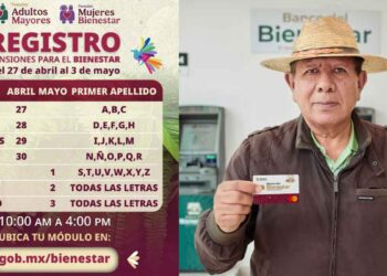 Calendario completo de registro de la Pensión Bienestar 2026 de abril-mayo