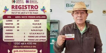 Calendario completo de registro de la Pensión Bienestar 2026 de abril-mayo