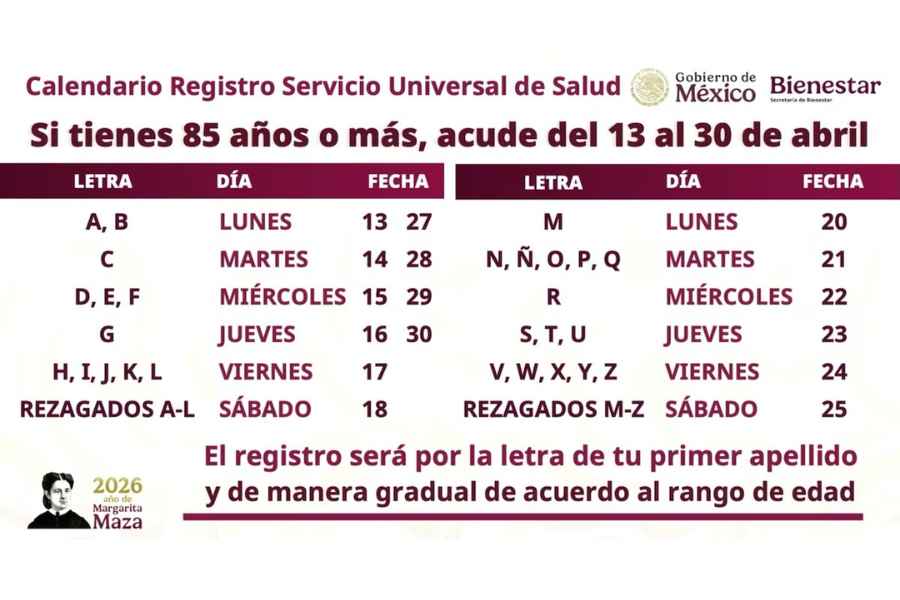 Calendario de registro para obtener la nueva Credencial Universal de Salud