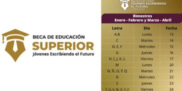 Difunden calendario de la beca Jóvenes Escribiendo el Futuro en abril 2026