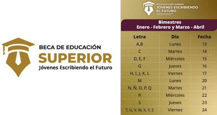 Difunden calendario de la beca Jóvenes Escribiendo el Futuro en abril 2026