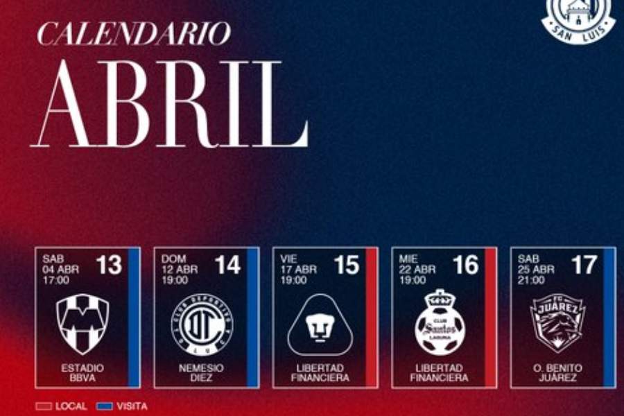 Liga MX ¿A qué hora y dónde ver Rayados vs Atlético San Luis en la Jornada 13 del Clausura 2026
