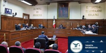 SCJN ritmo sostenido trabajo