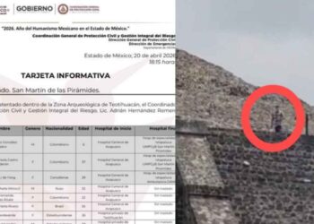 Teotihuacán balacera