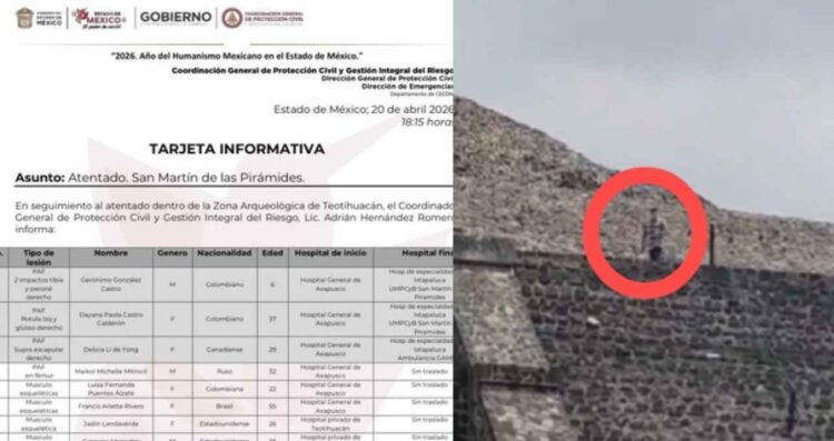 Teotihuacán balacera