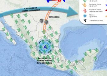 altas temperaturas México
