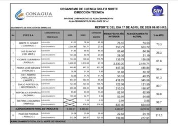 bajos niveles presas Tamaulipas