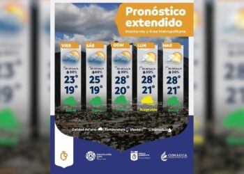 clima en Nuevo León