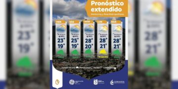 clima en Nuevo León