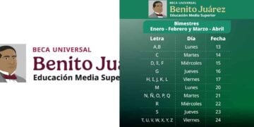 ¿A qué estudiantes les toca recibir depósito doble de la Beca Benito Juárez este viernes 17 de abril?