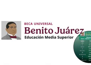 ¿A quiénes les toca recibir pago doble de la Beca Benito Juárez 2026 del 13 al 17 de abril?