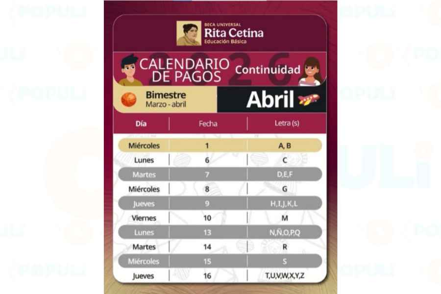 ¿Habrá pago de la Beca Rita Cetina 2026 durante el Jueves y Viernes Santo?
