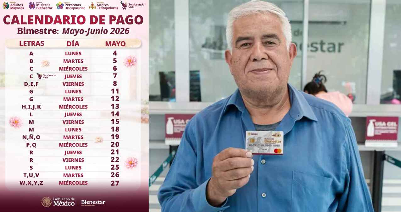 Pago de la Pensión Bienestar 2026 hoy 20 de mayo