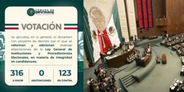 Aprueban en lo general crear comisión para analizar probable relación de candidatos con el crimen organizado