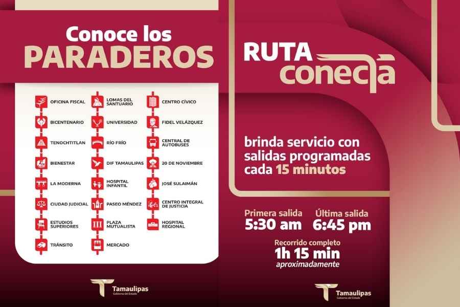 Por dónde pasa Ruta Conecta Ciudad Victoria
