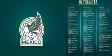 Selección Mexicana prelista oficial