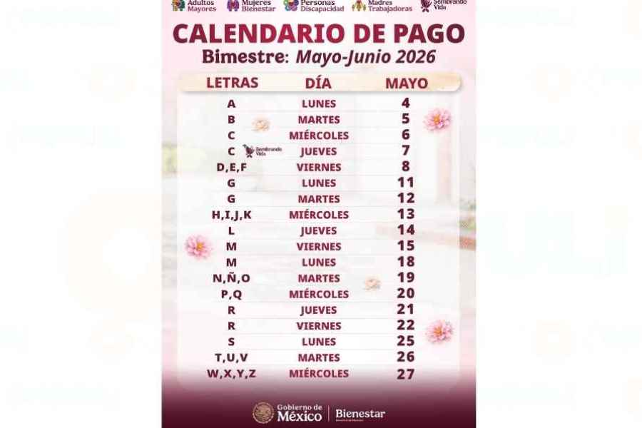 Último pago de la Pensión Bienestar (1)