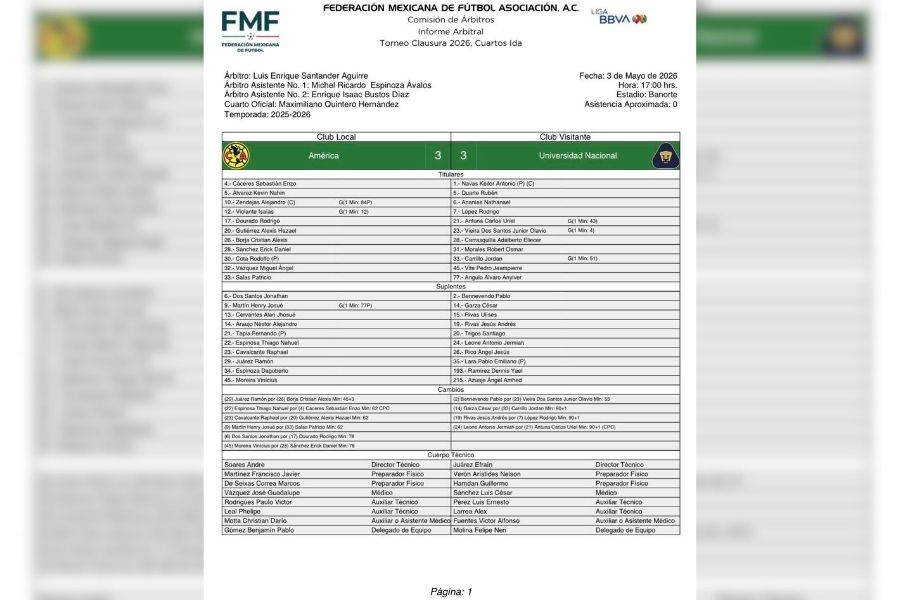 alineación indebida América Pumas