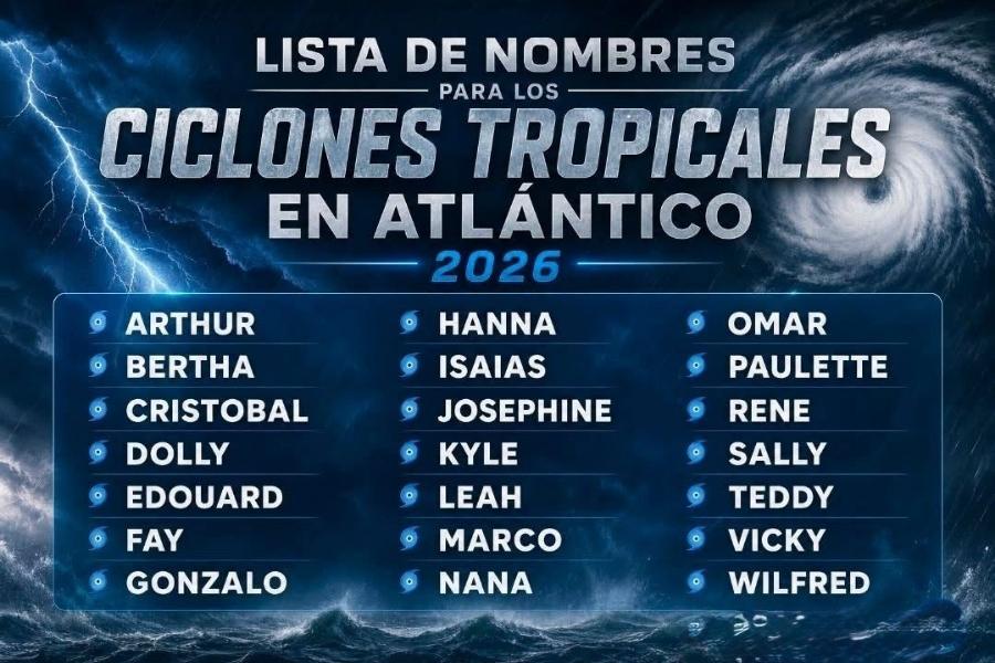 ciclones Atlántico durante 2026