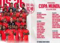 convocatoria Panamá Mundial 2026
