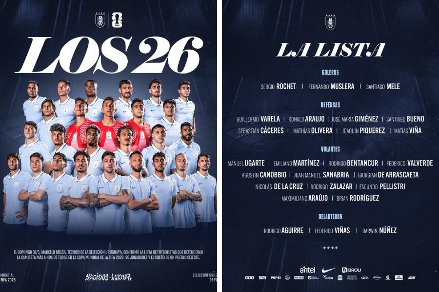 convocatoria Uruguay Mundial 2026