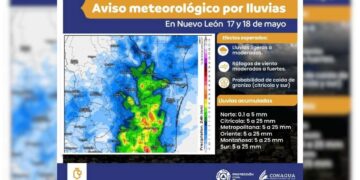 lluvias en Monterrey mayo