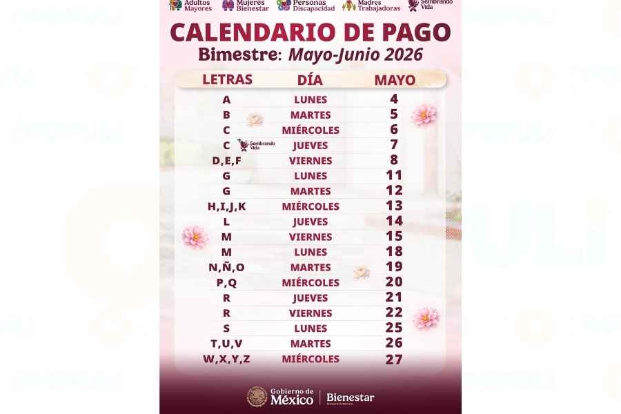 ¿A quiénes les toca recibir depósito de la Pensión Bienestar 2026 este 26 de mayo?