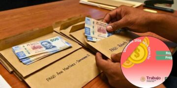 ¿Cómo calcular el reparto de utilidades en este 2026 y cuál es la fecha límite para recibirlo?