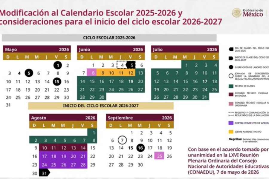 SEP: ¿Cuándo inicia oficialmente el ciclo escolar 2026-2027 tras el Mundial 2026?