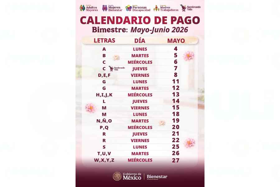 ¿Quiénes serán los últimos adultos mayores que recibirán el pago de la Pensión Bienestar 2026 del bimestre mayo-junio?