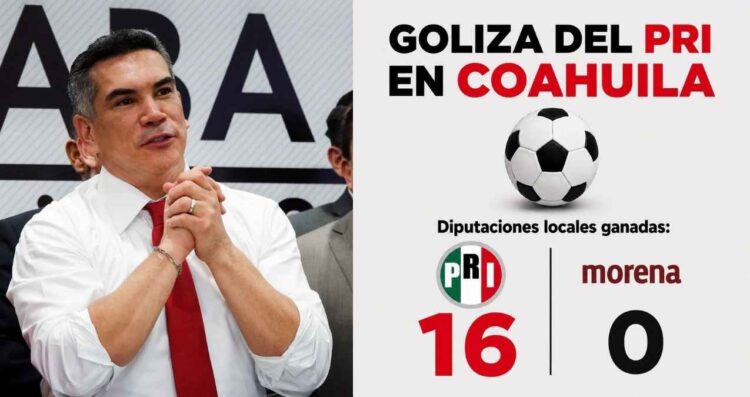 PRI diputaciones locales Coahuila